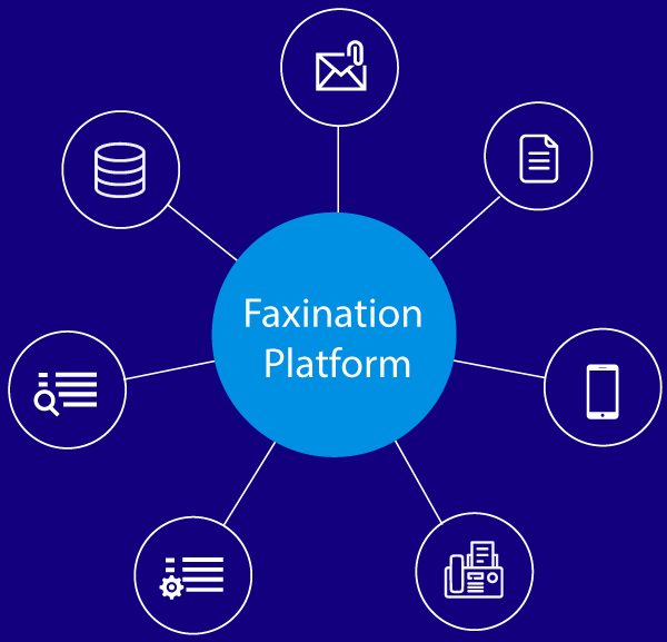 Fenestrae Faxination Platform