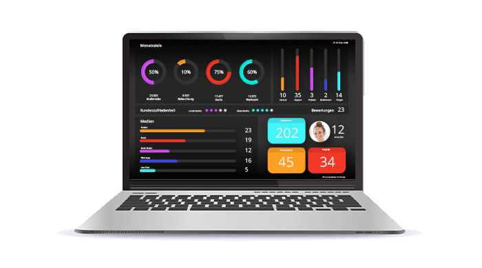 MTspot Dashboard